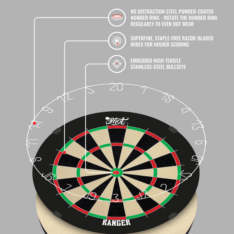 Shot Darts Ranger Dartboard