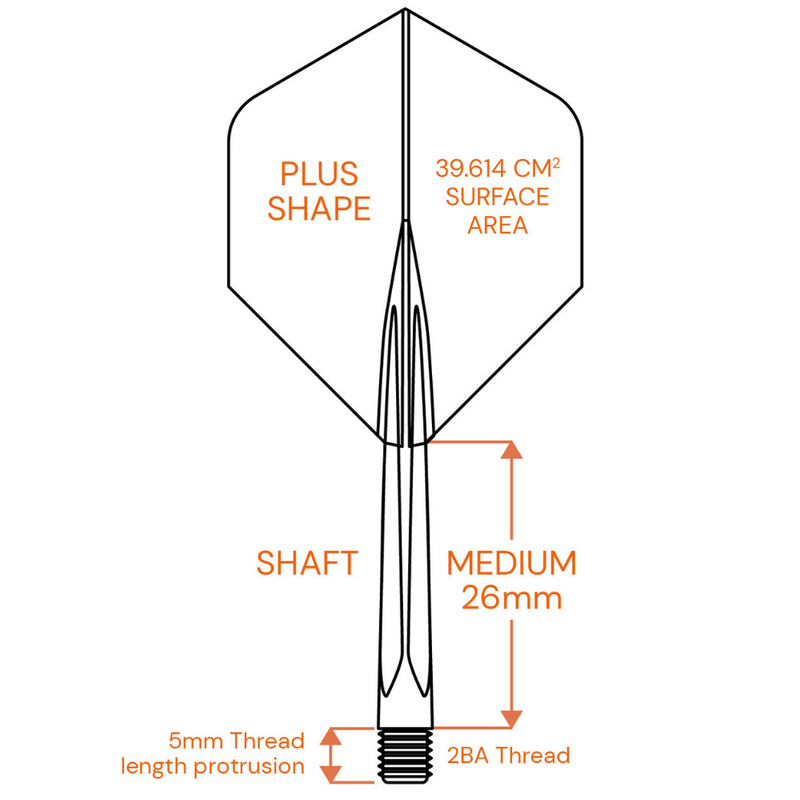 Forge Flights & Shafts - Clear - Plus